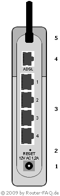Anschlussbild D-Link DSL-G664T