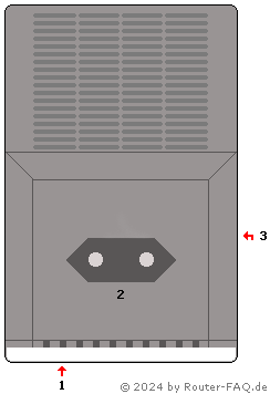 Anschlussbild FRITZ!Repeater 2400 W7